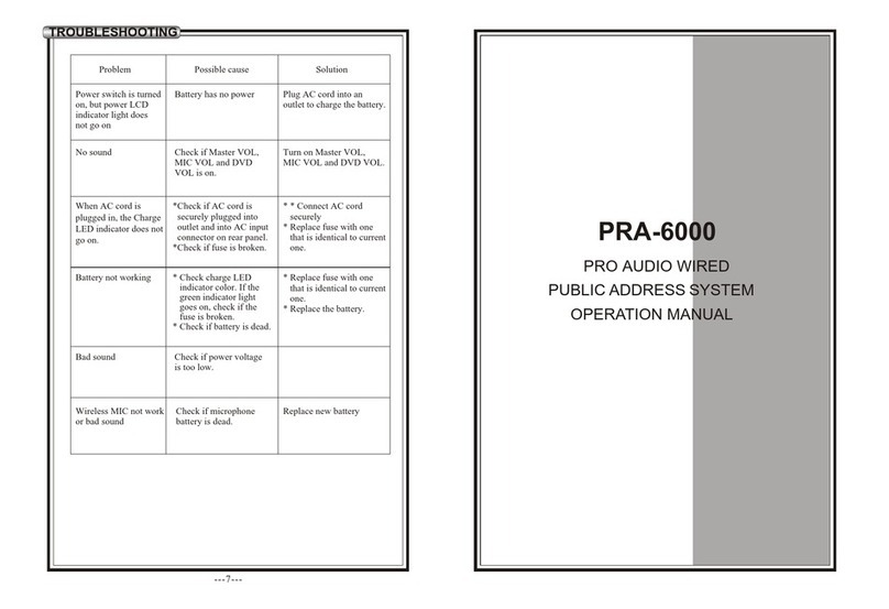 Oklahoma Sound PRA-6000 Operation manual