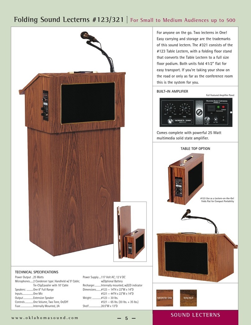 Oklahoma Sound 123 User manual Oklahoma Sound 123 User manual