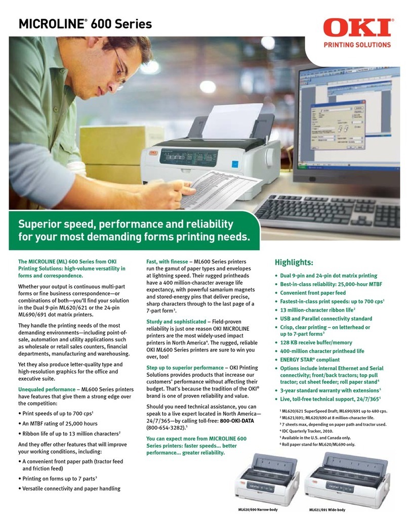 Oki ML620 User manual