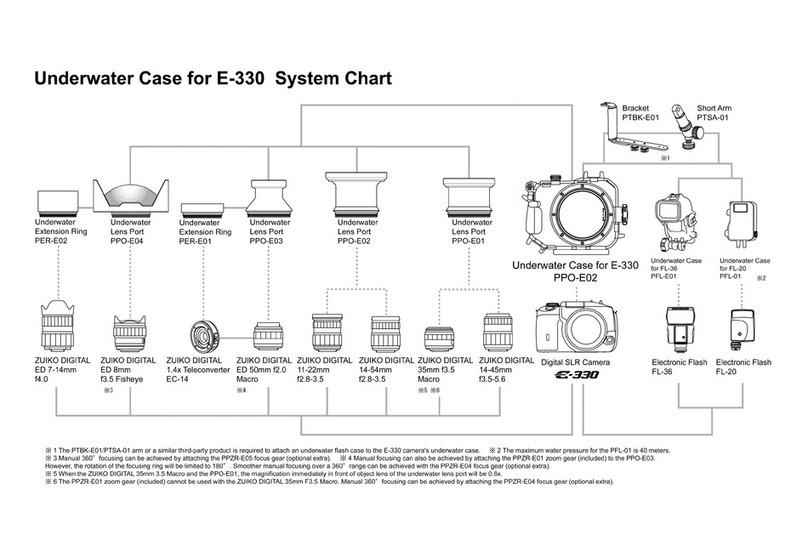 Olympus EVOLT E-330 User manual