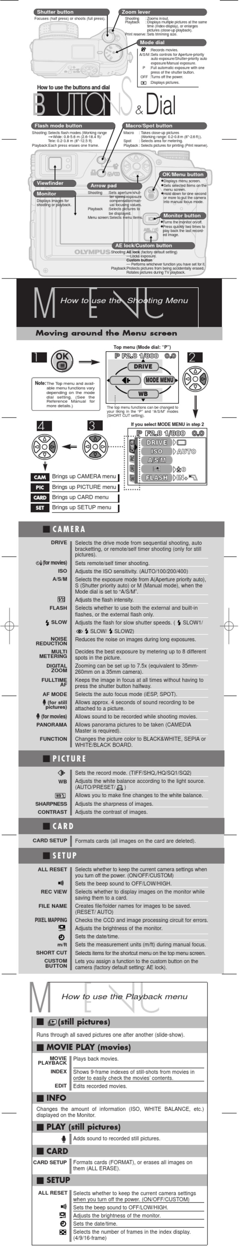 Olympus CAMEDIA C-4040 Zoom User manual