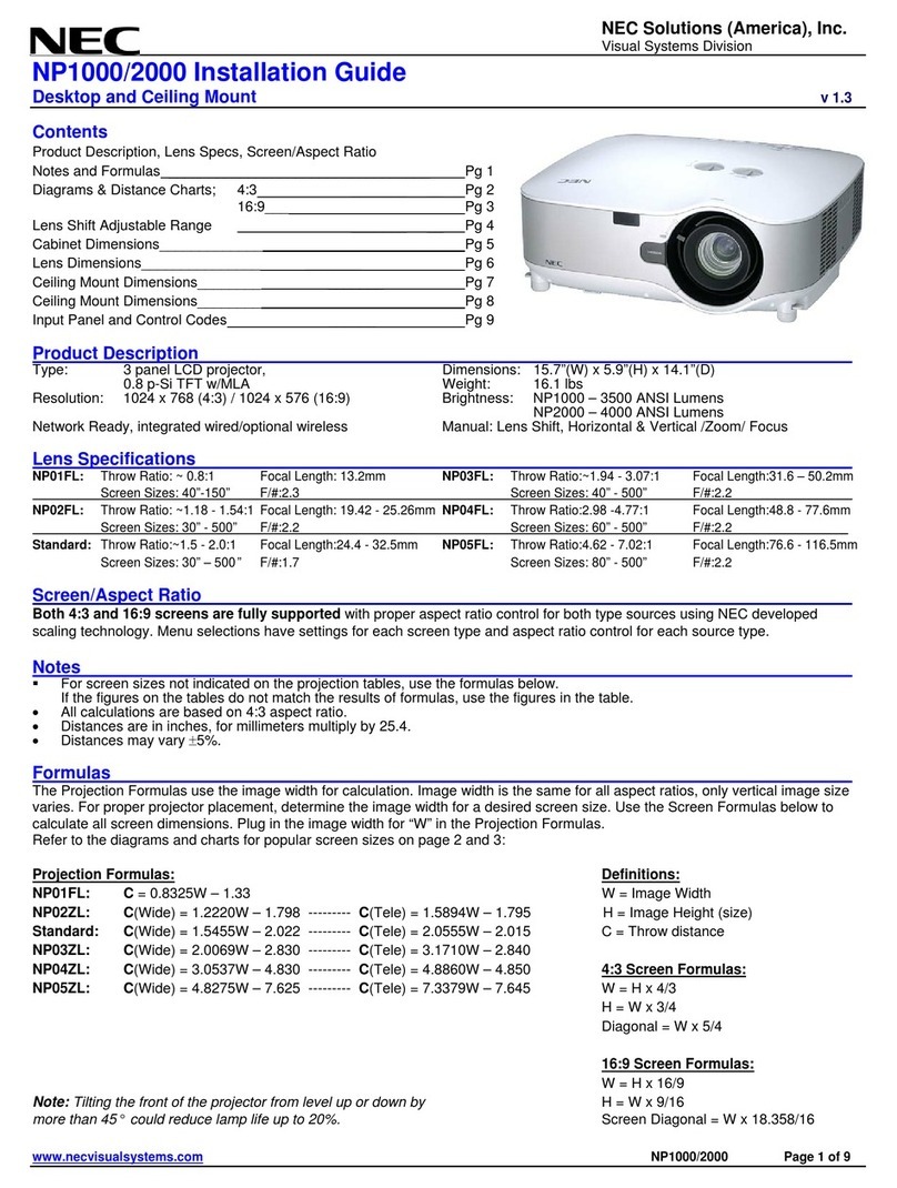 NEC NP1000 User manual