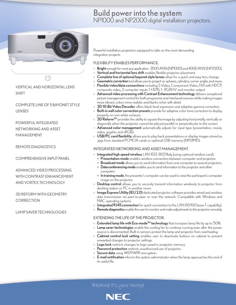 NEC NP1000 User manual NEC NP1000 User manual