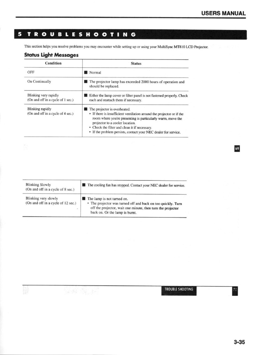 NEC MultiSync MT810 troubleshooting guide