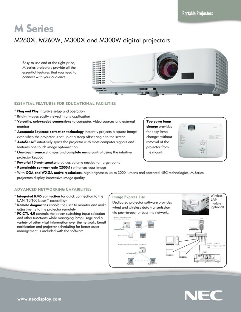 NEC NP-M300W User manual