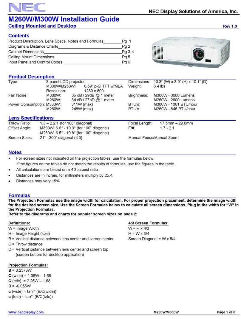 NEC NP-M300W User manual