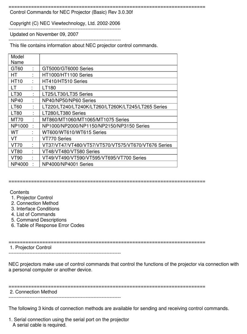 NEC VT695 Use and maintenance manual