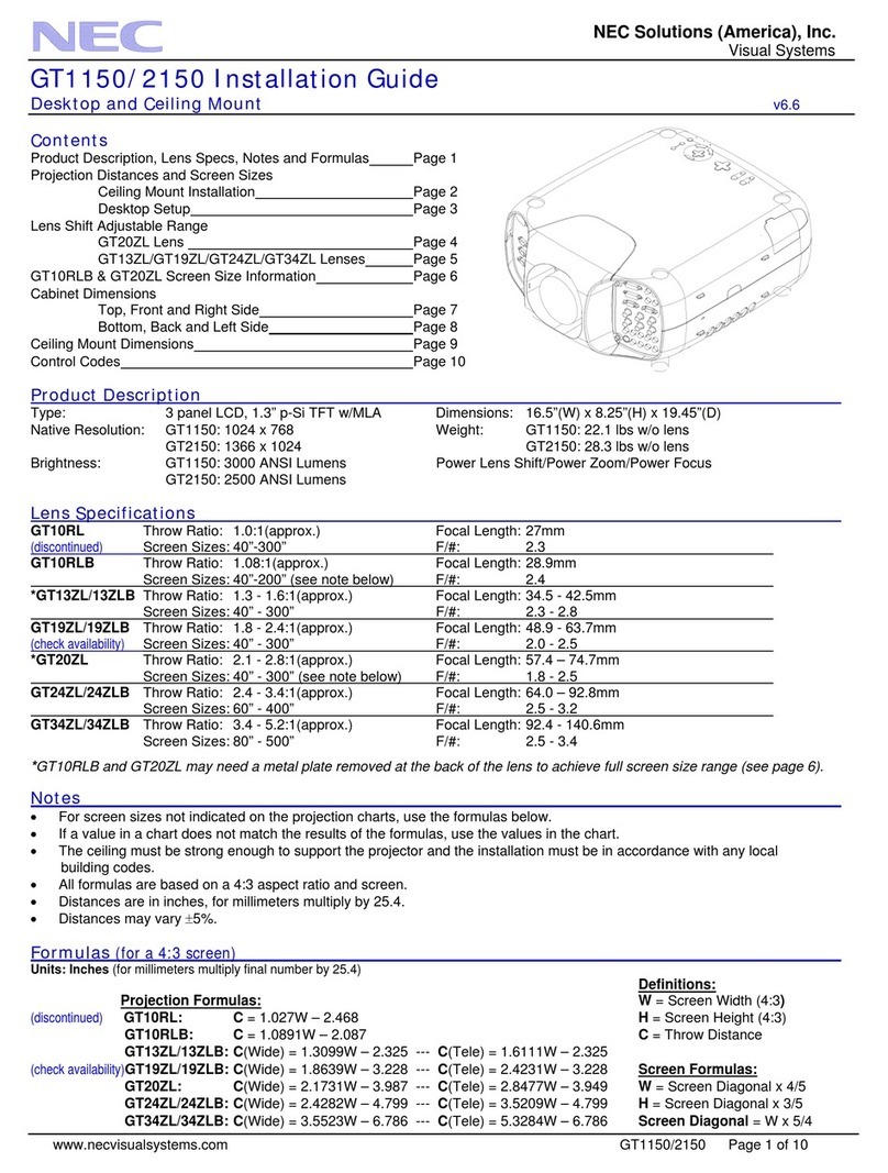 NEC GT1150 Series User manual