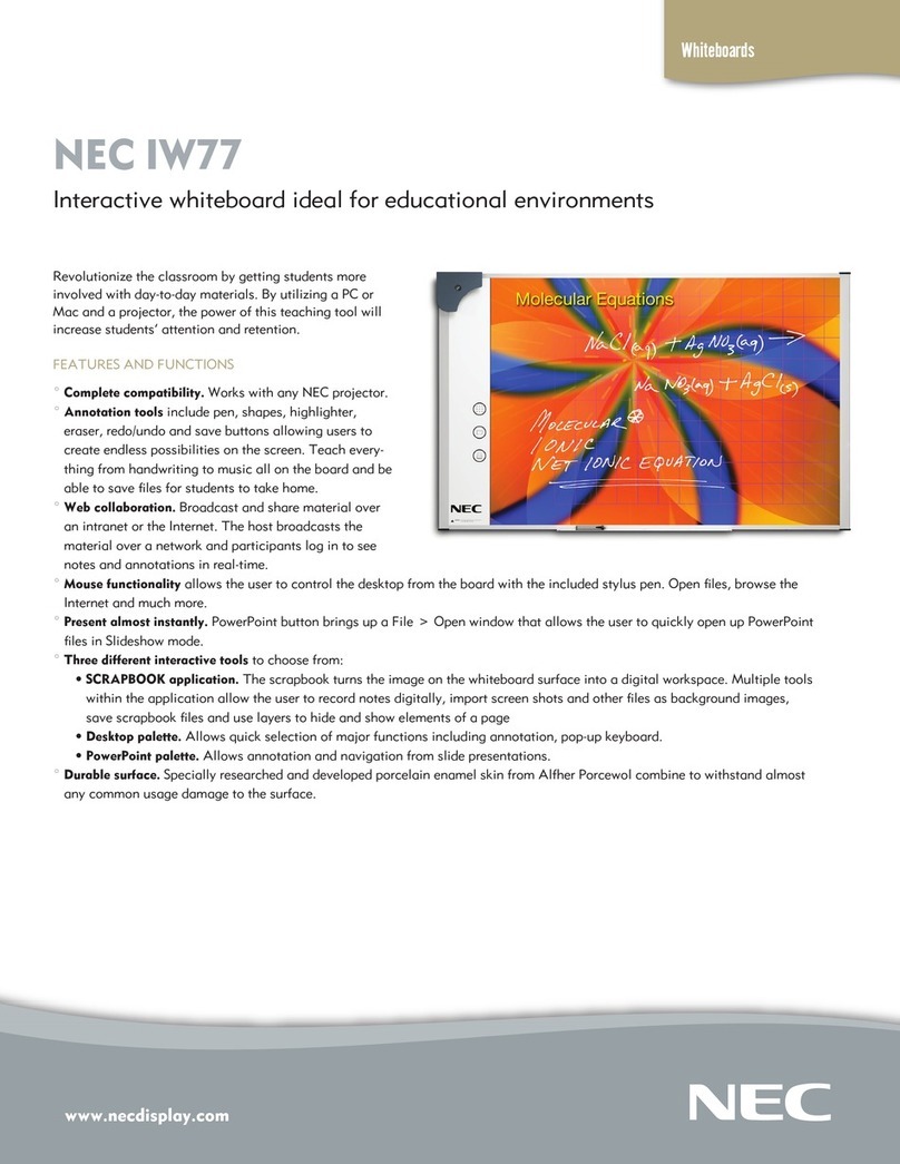 NEC IW77 User manual