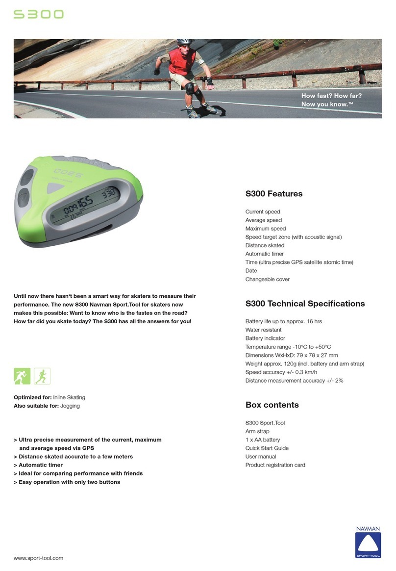 Navman S300 User manual Navman S300 User manual