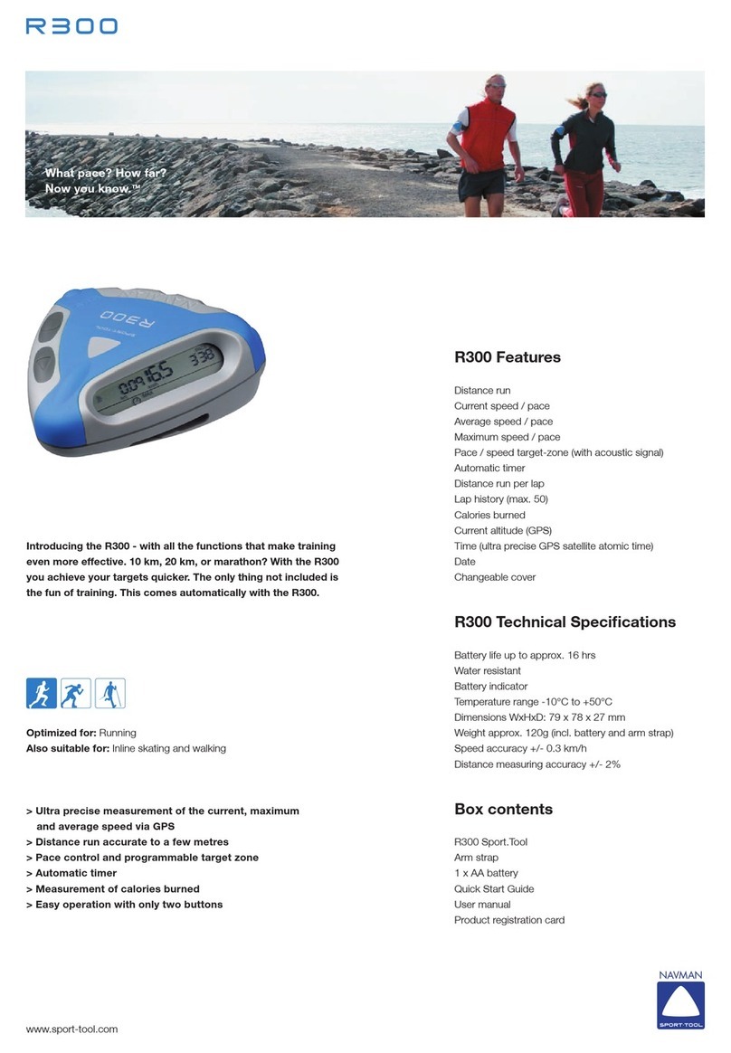 Navman R300 specification