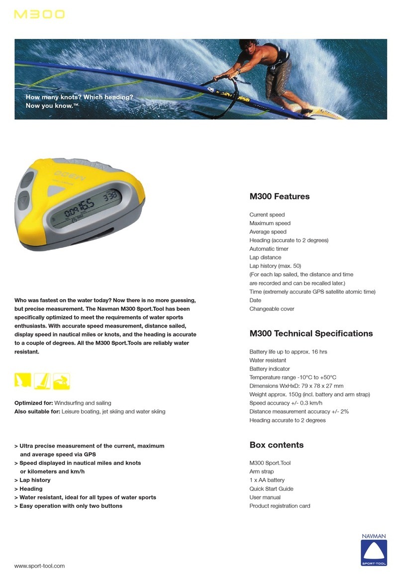 Navman Sport Tool M300 User manual