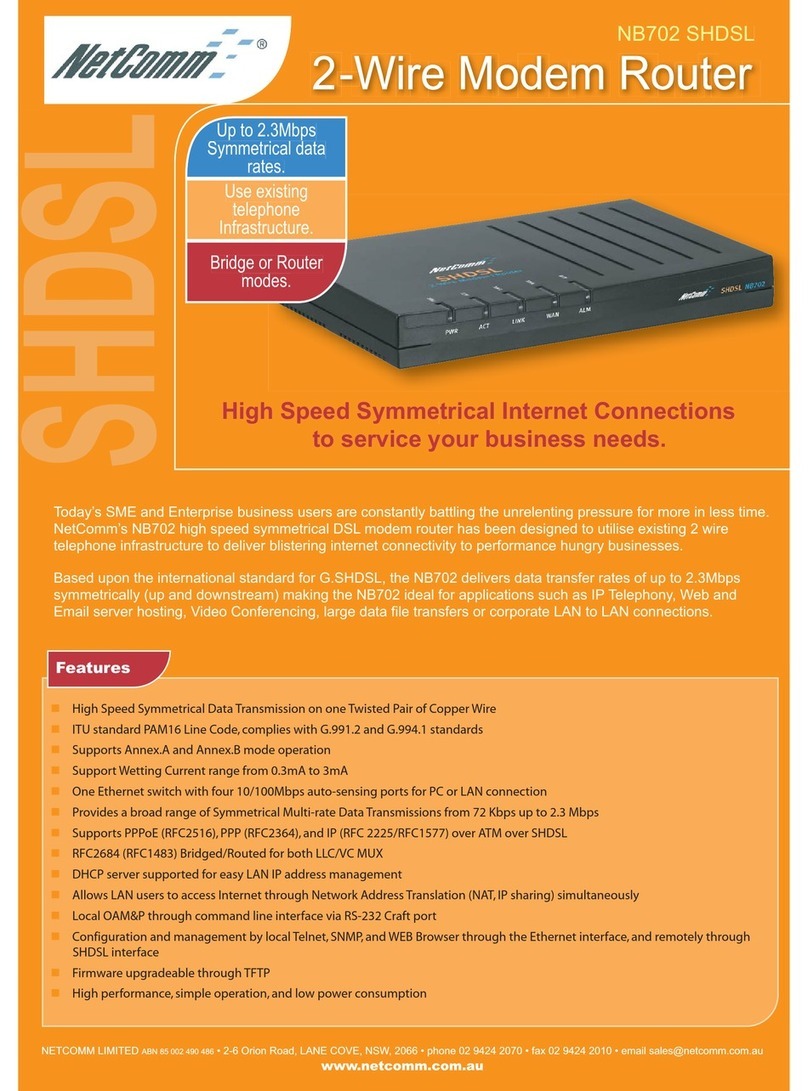 NetComm NB702 SHDSL User manual NetComm NB702 SHDSL User manual