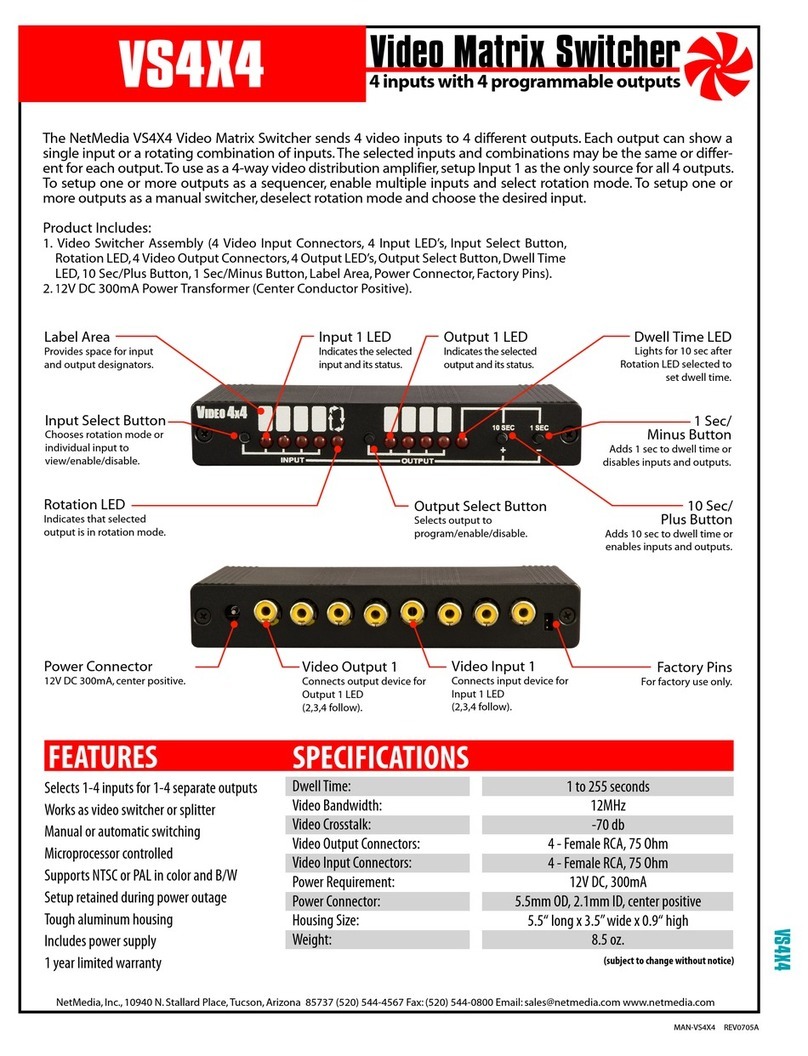 Net Media VS4X4 Specifications