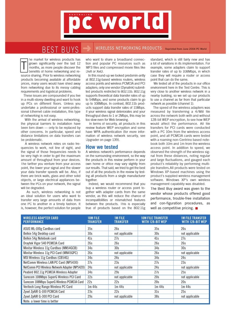 NetComm NP5420 User manual
