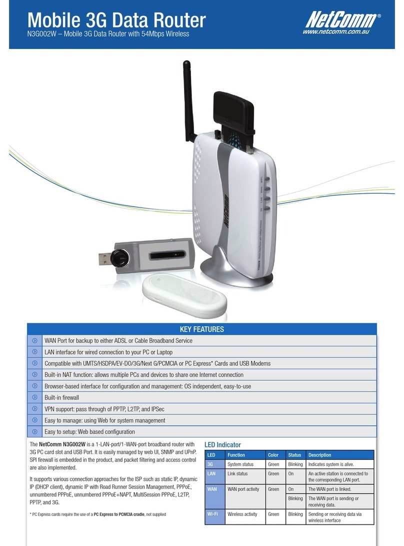NetComm N3G002W User manual