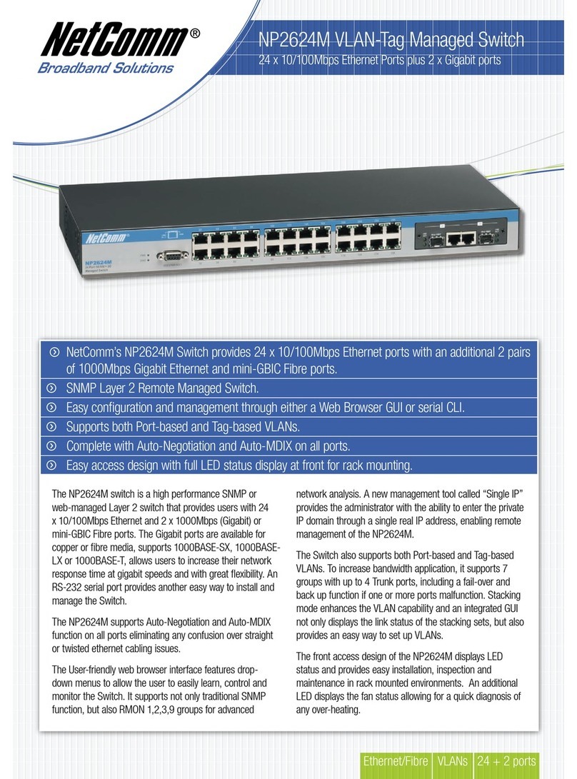 NetComm NP2624M User manual