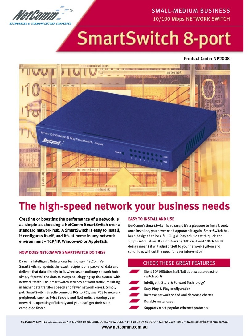 NetComm NP2008 User manual