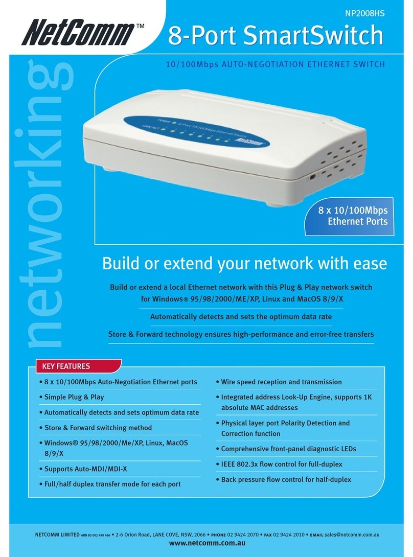 NetComm NP2008HS User manual NetComm NP2008HS User manual
