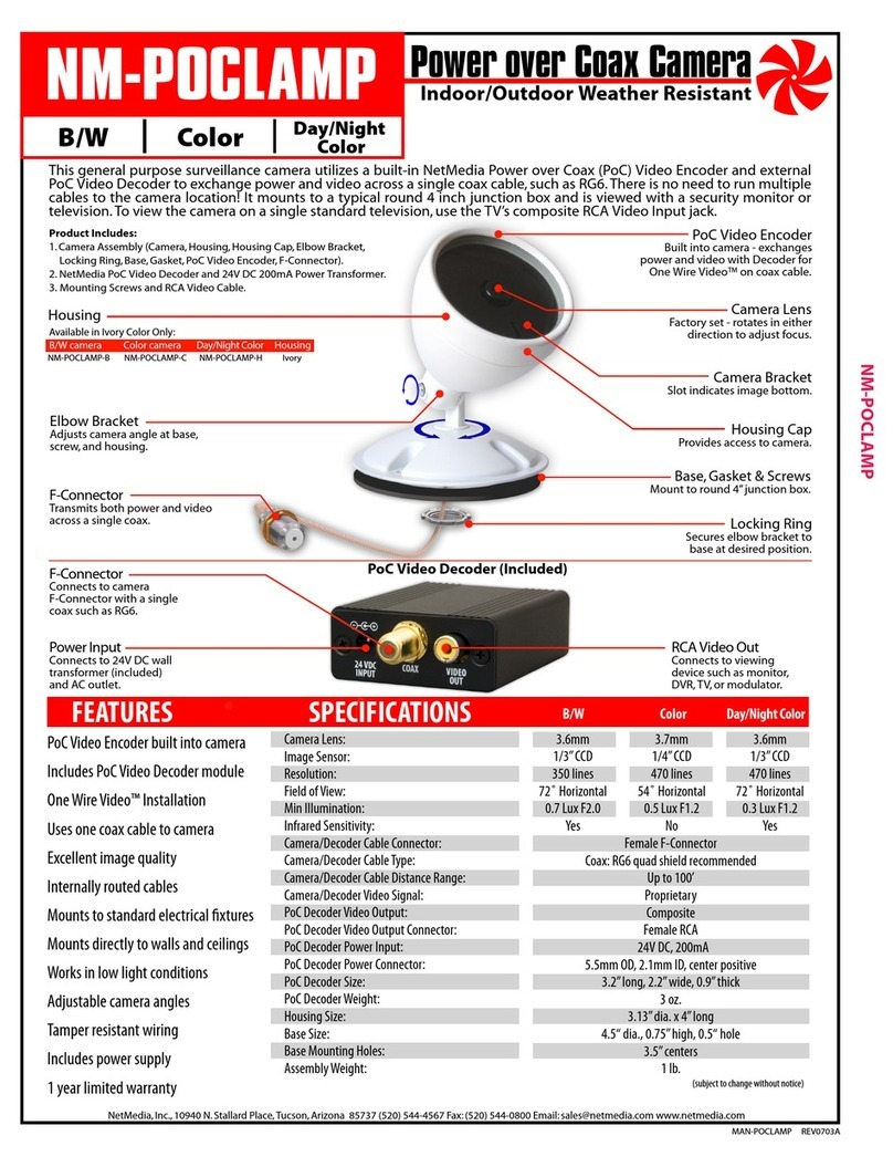 Net Media NM-POCLAMP User manual