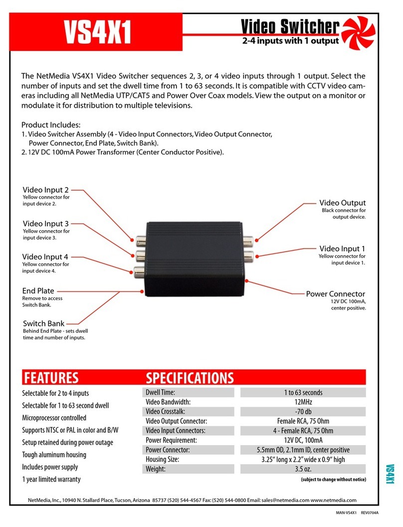 Net Media VS4X1 User manual