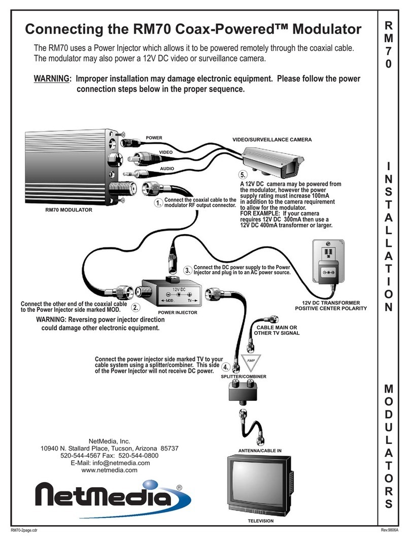 Net Media RM70 User manual