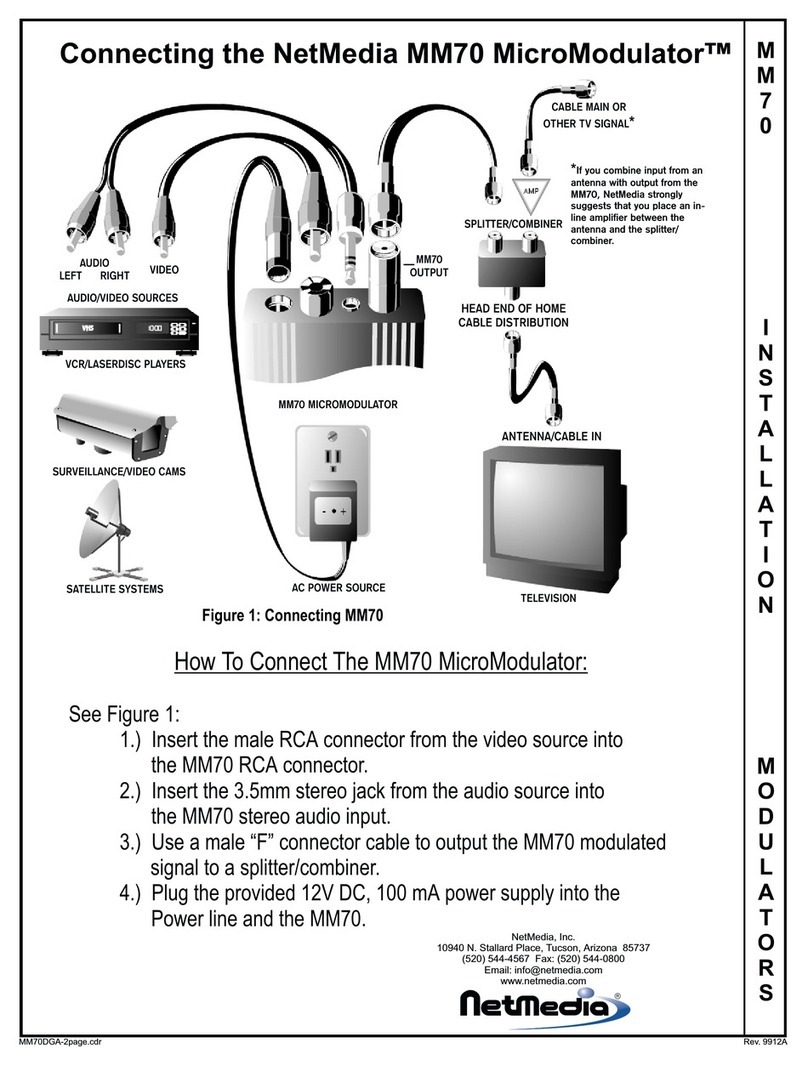 Net Media MicroModulator MM70 User manual