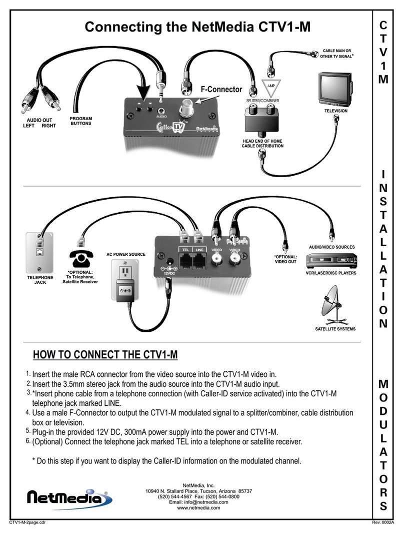 Net Media CTV1-M User manual