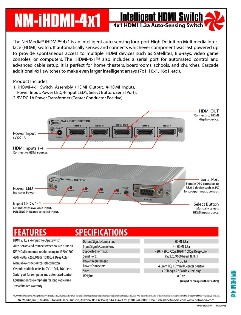 Net Media NM-iHDMI-4x1 User manual