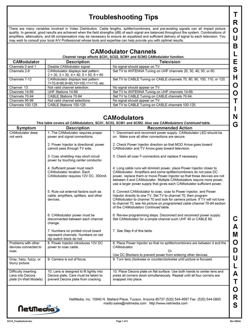 Net Media SC01 Assembly instructions