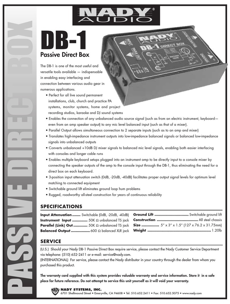 Nady Audio DB-1 User manual