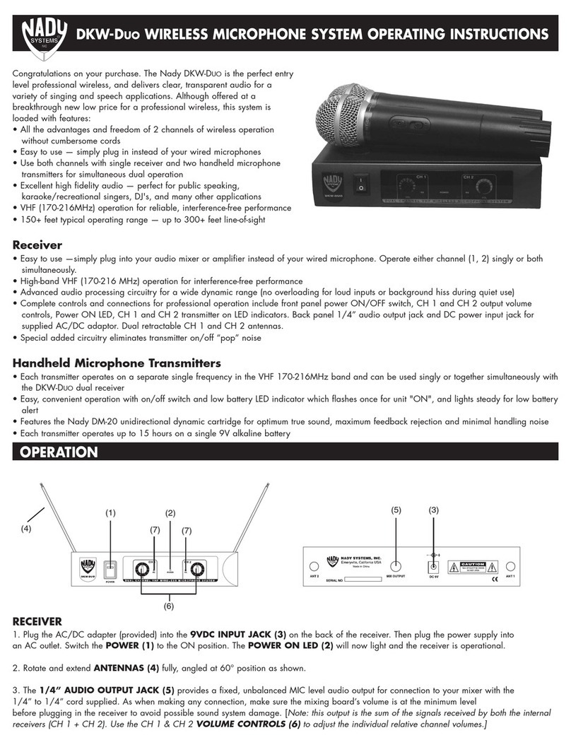 Nady Systems DKW Duo User manual