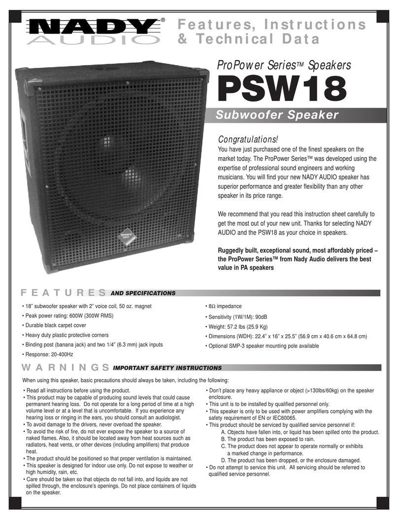 Nady Audio ProPower PSW18 Features, instructions & technical data