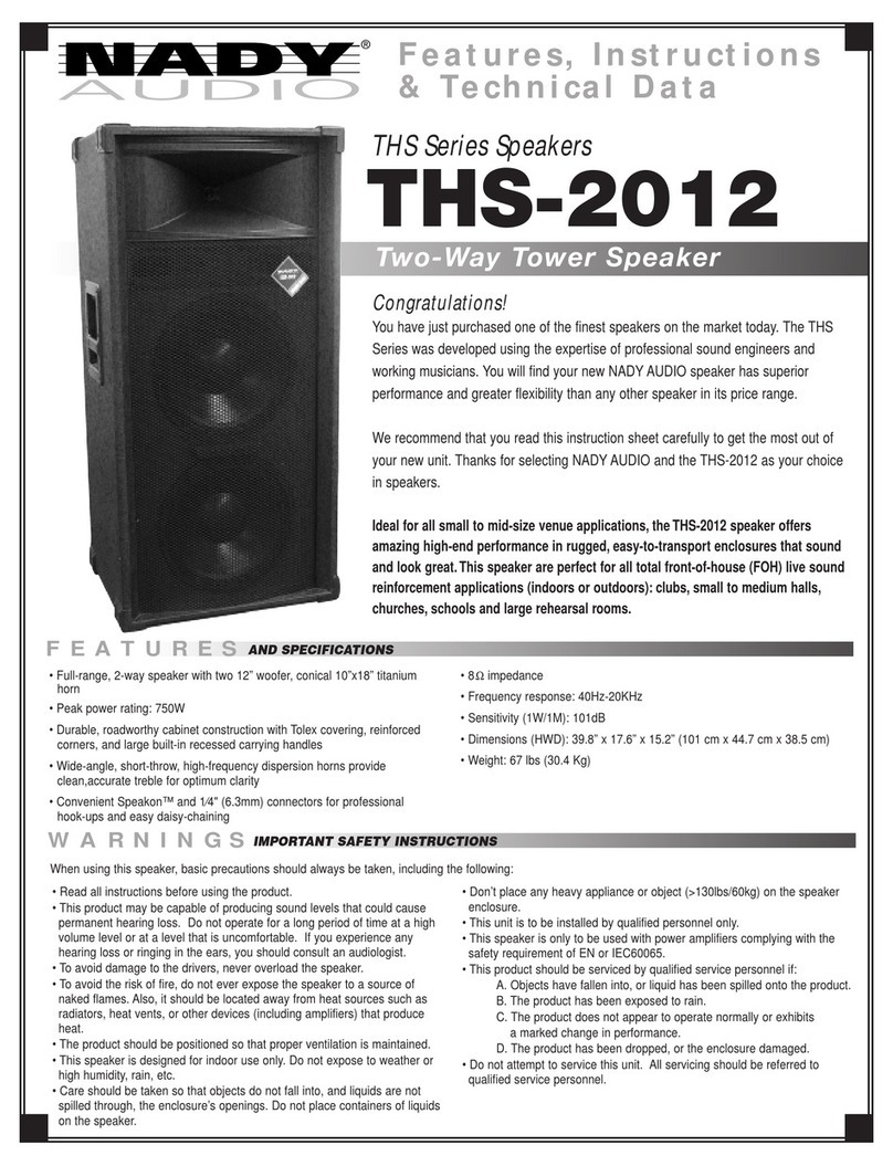 Nady Audio THS-2012 Features, instructions & technical data