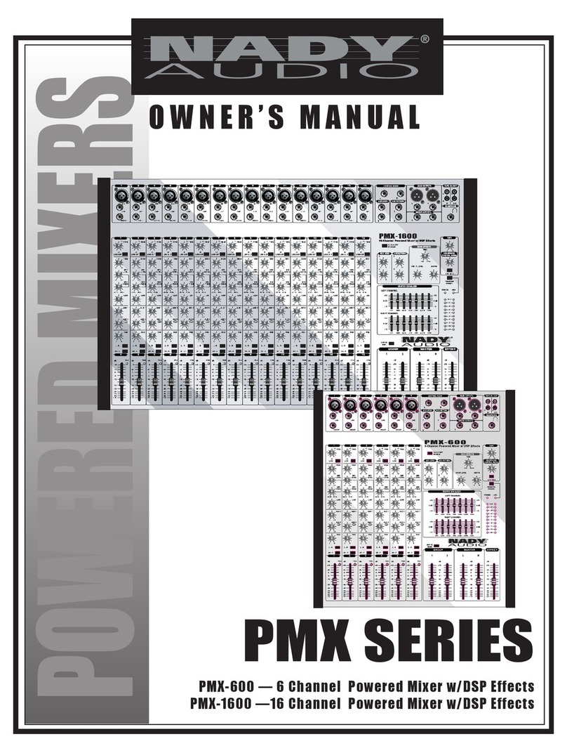 Nady Systems PMX-1600 owner's manual