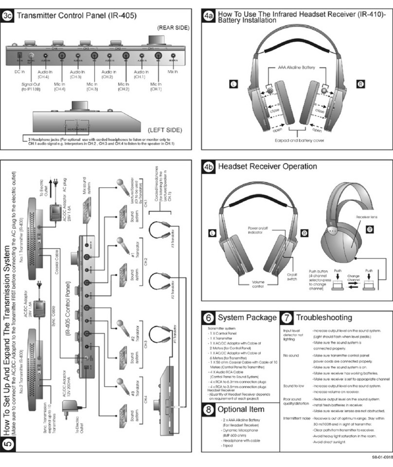 Nady Systems IR-400 user guide