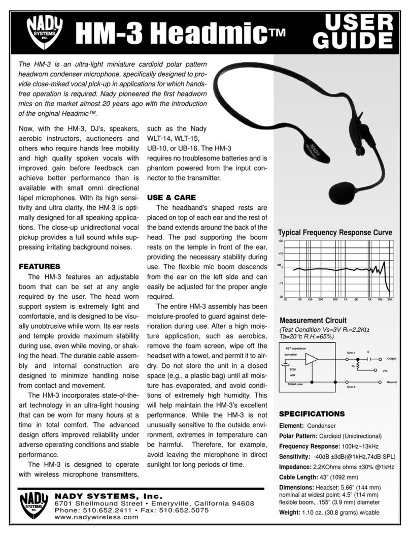 Nady Systems HM-3 Headmic user guide