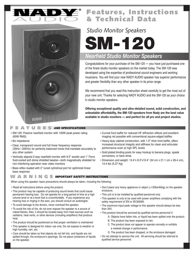 Nady Audio SM-120 Features, instructions & technical data