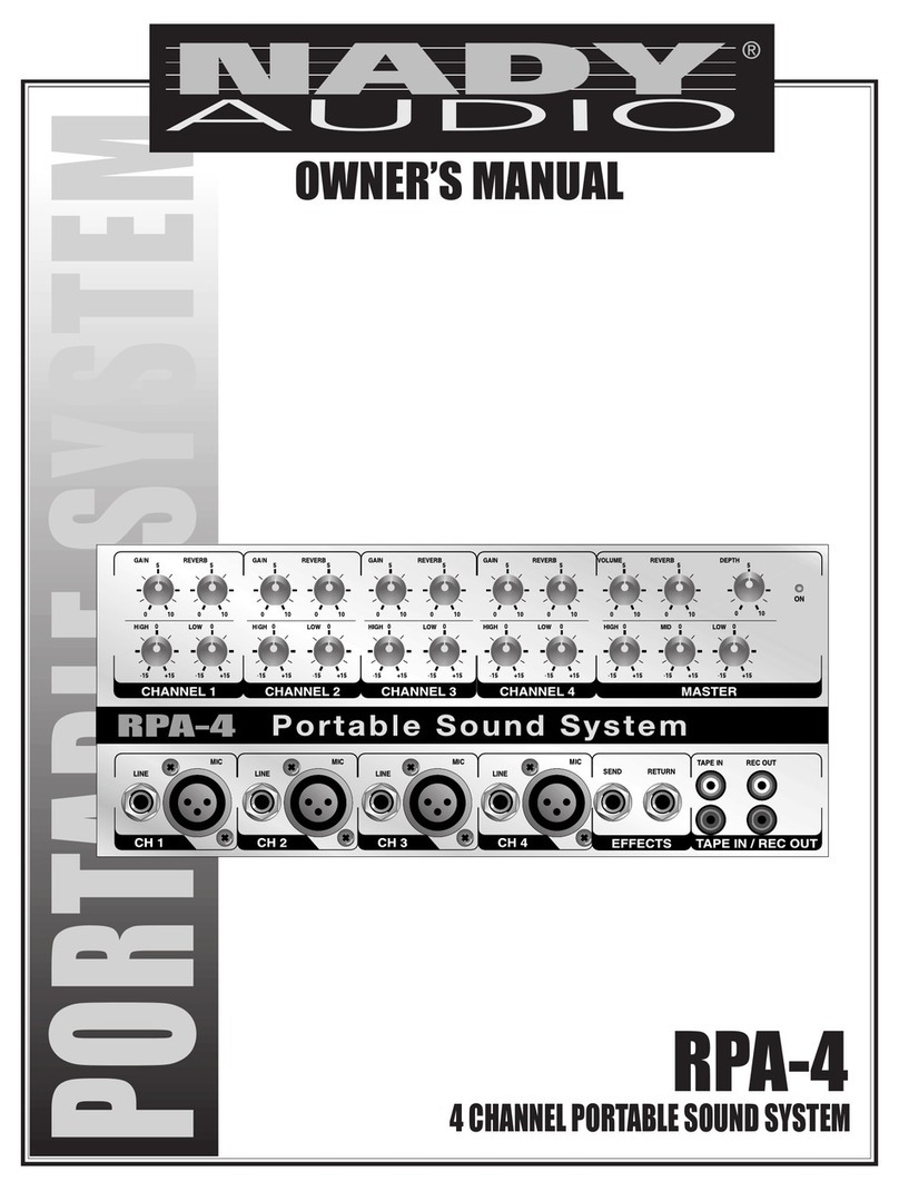 Nady Audio RPA-4 owner's manual