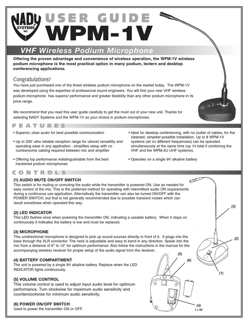 Nady Systems WPM-1V User manual