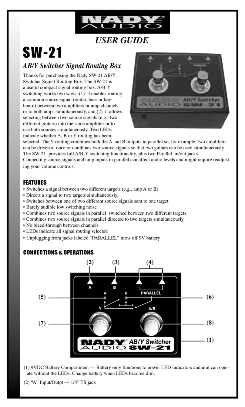 Nady Systems SW-21 user guide