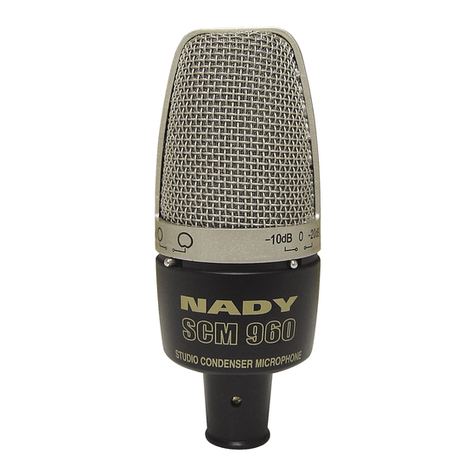 Nady Systems SCM 960 User manual