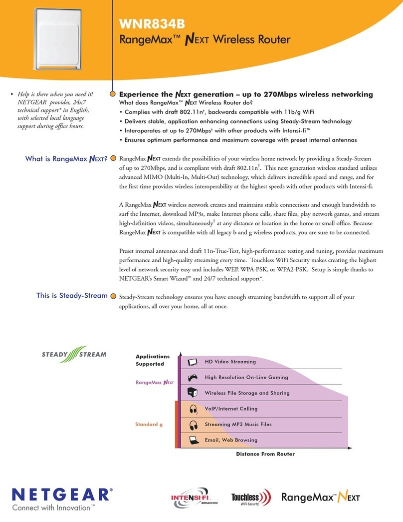NETGEAR RangeMax WNR834B User manual