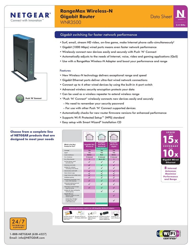 NETGEAR RangeMax WNR3500 User manual NETGEAR RangeMax WNR3500 User manual