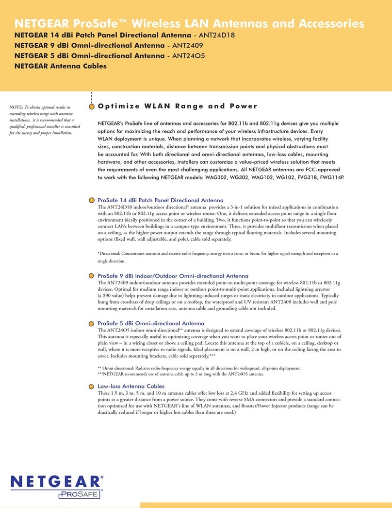 NETGEAR ProSafe ANT2409 User manual NETGEAR ProSafe ANT2409 User manual