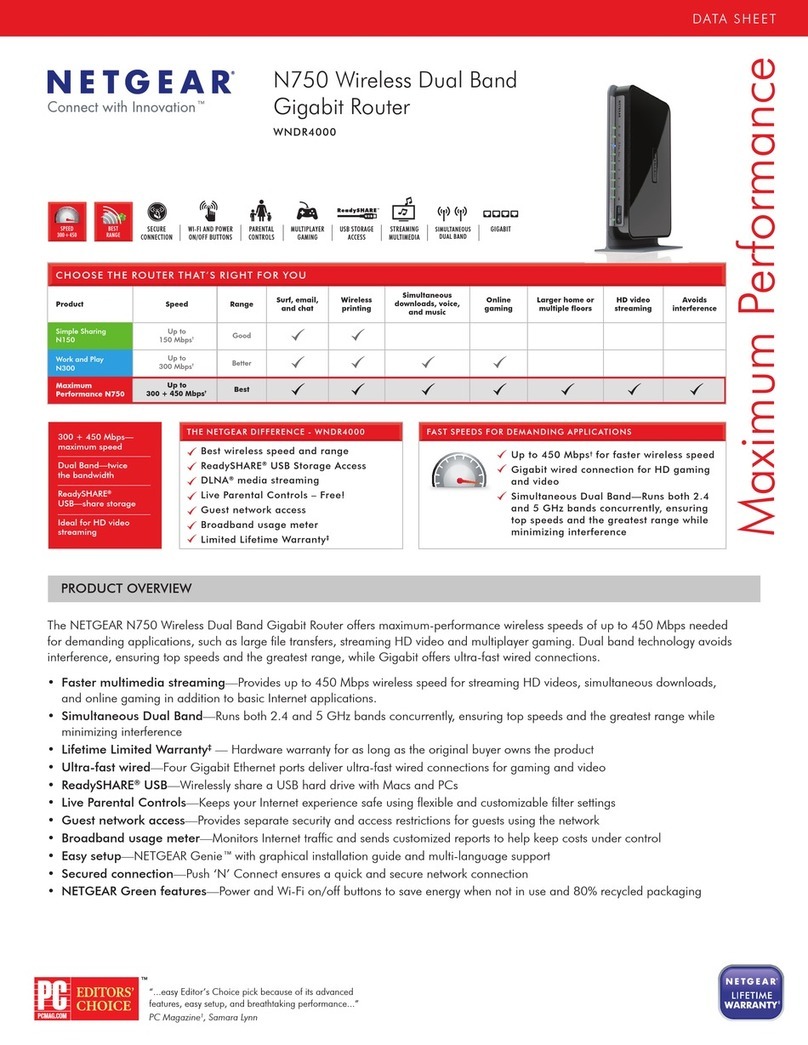 NETGEAR WNDR4000 - N750 WIRELESS DUAL BAND GIGABIT... User manual