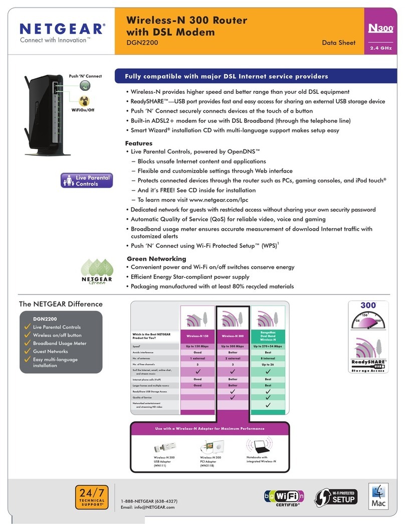 NETGEAR DGN2200 - Wireless-N 300 Router datasheet