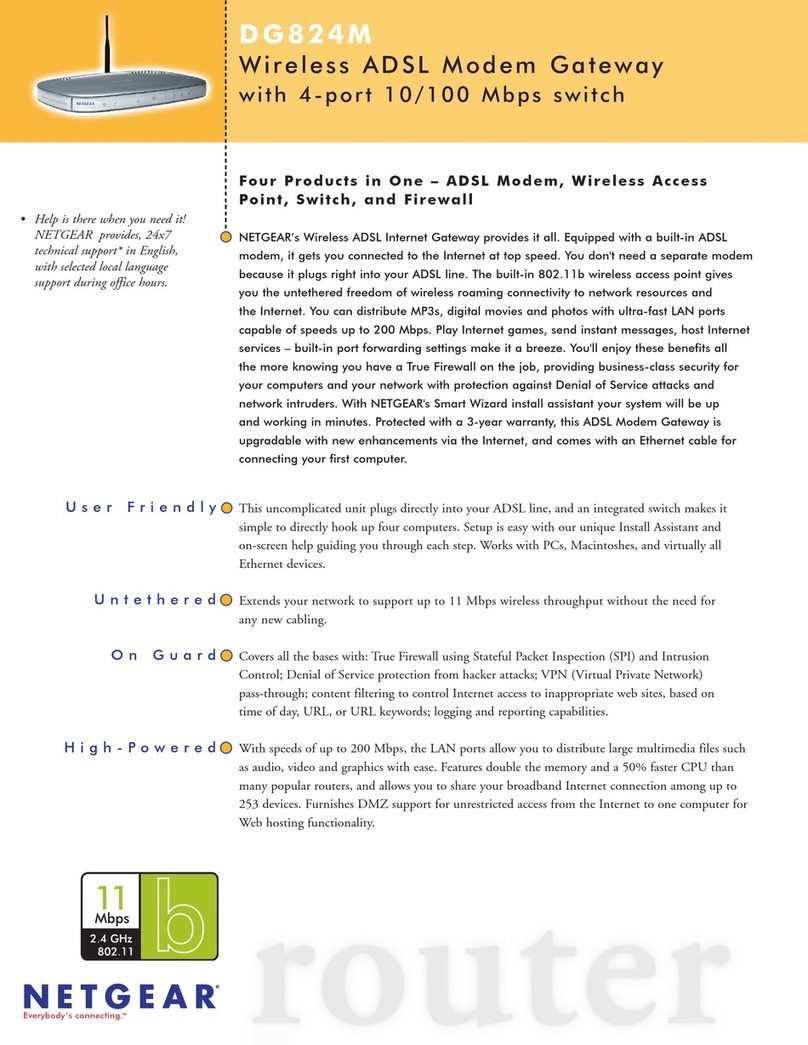 NETGEAR DG824M - 802.11b Wireless ADSL Modem User manual