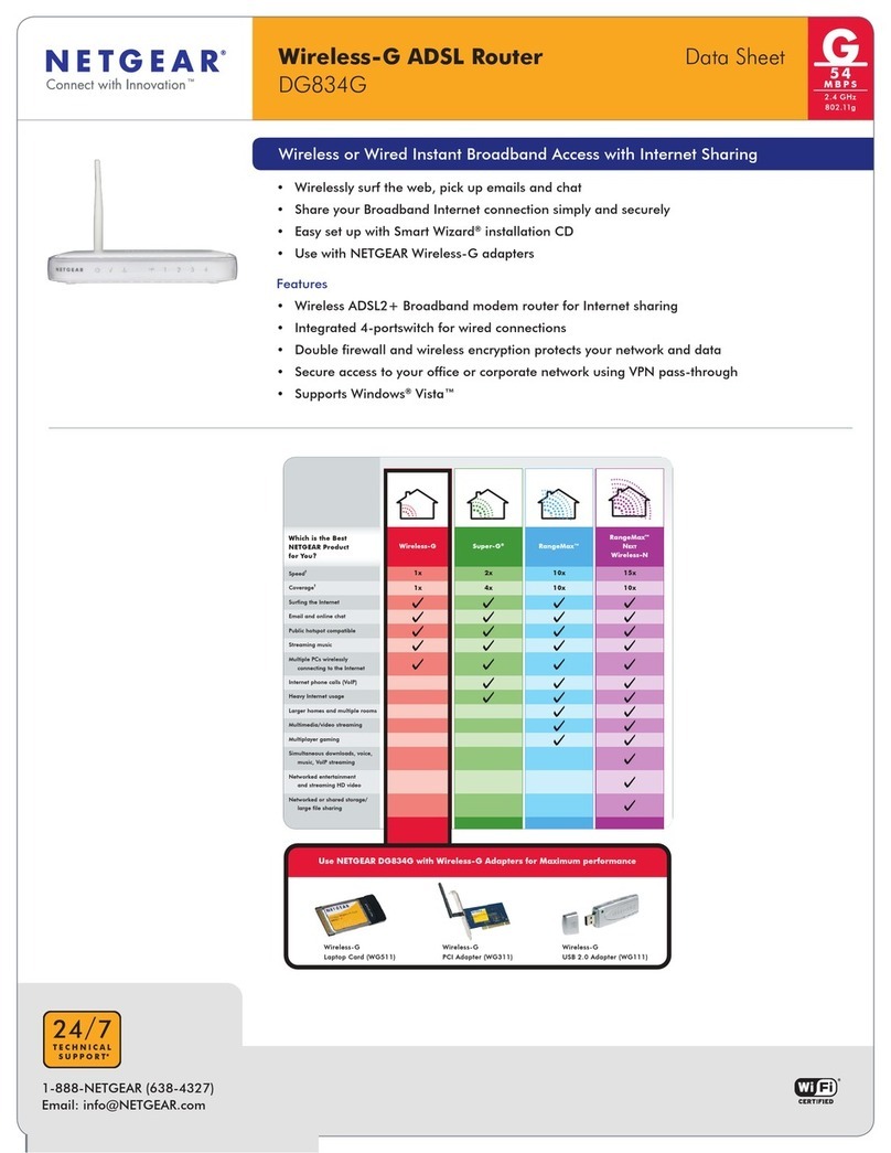 NETGEAR DG834G User manual