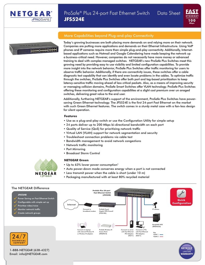 NETGEAR ProSafe JFS524E User manual